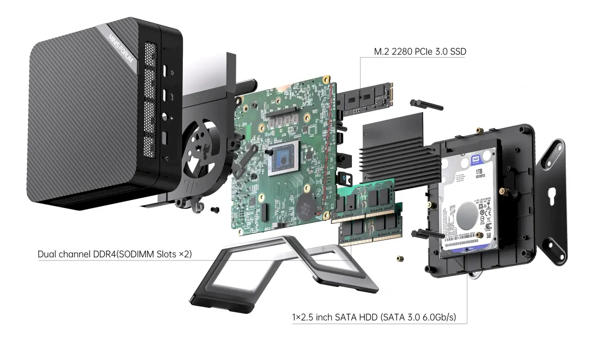MINISFORUM UM560XT, mini PC com AMD Ryzen 5 5600H 3 MINISFORUM UM560XT, mini PC com AMD Ryzen 5 5600H