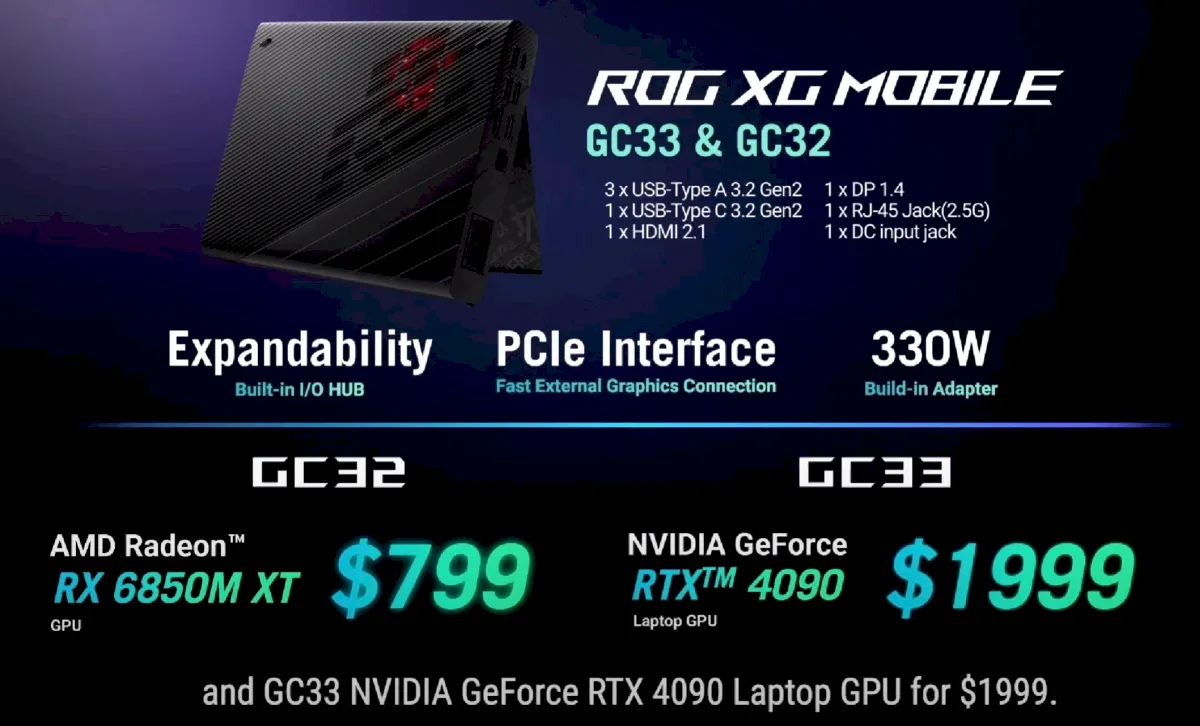 Asus ROG Ally já está em pré-encomenda e chegará em junho
