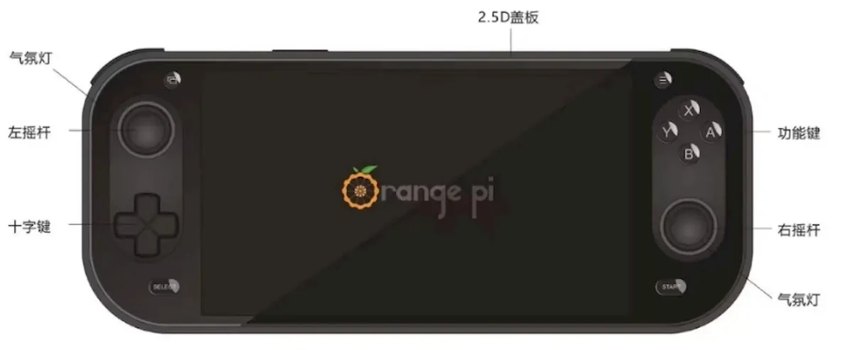 Fabricante do Orange Pi pode lançar PCs de jogos portáteis