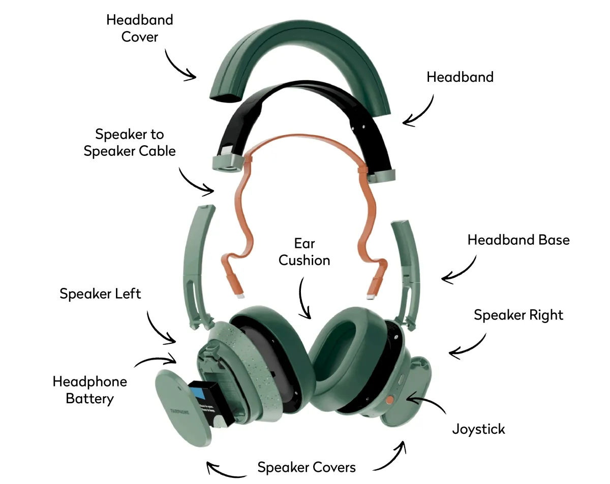 FairBuds XL, os fones de ouvido com design modular e reparável