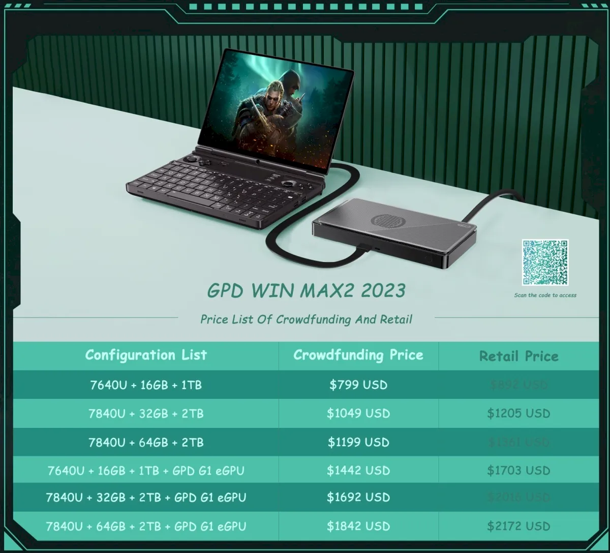 GPD Win Max 2 2023 está em pré-encomenda e chega em agosto