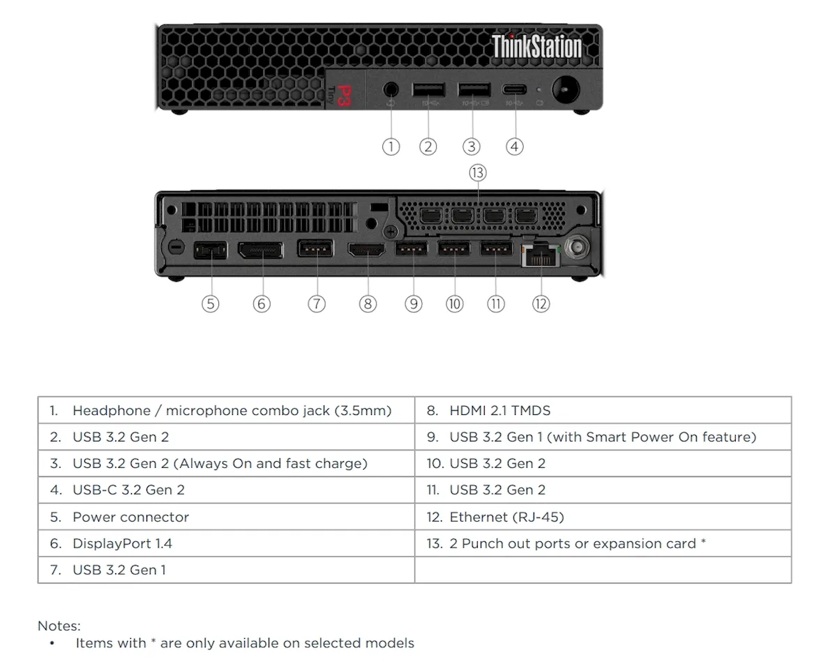 ThinkStation P3 Tiny, um PC compacto com até Intel Core i9-13900