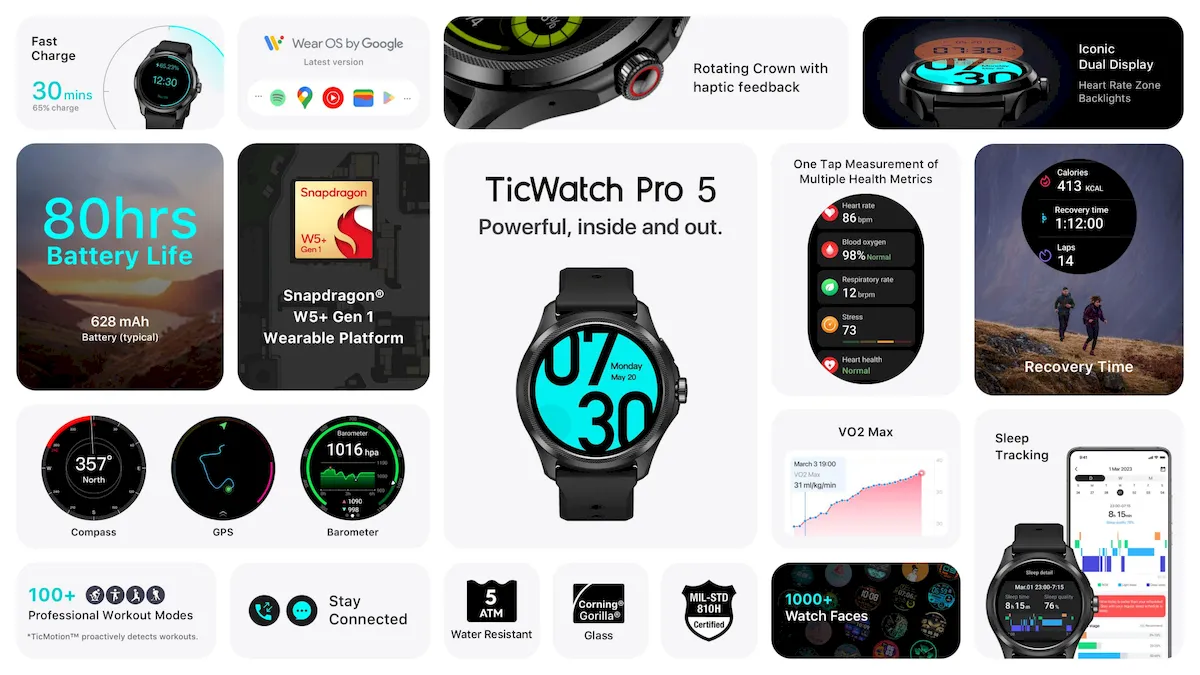 TicWatch Pro 5 lançado com o chip Snapdragon W5+ Gen 1