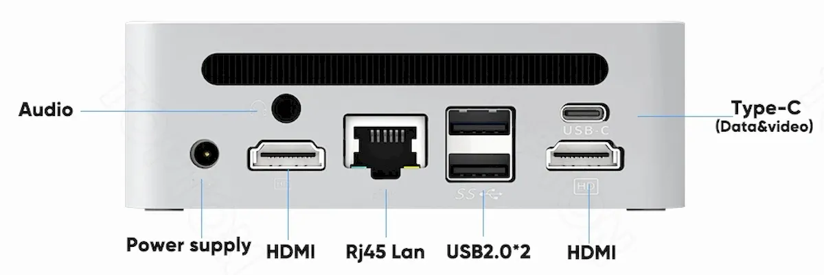 Toptop D6, um mini PC com Ryzen 7 7730U