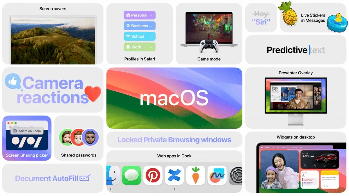 Apple anunciou o MacOS Sonoma e seus recursos