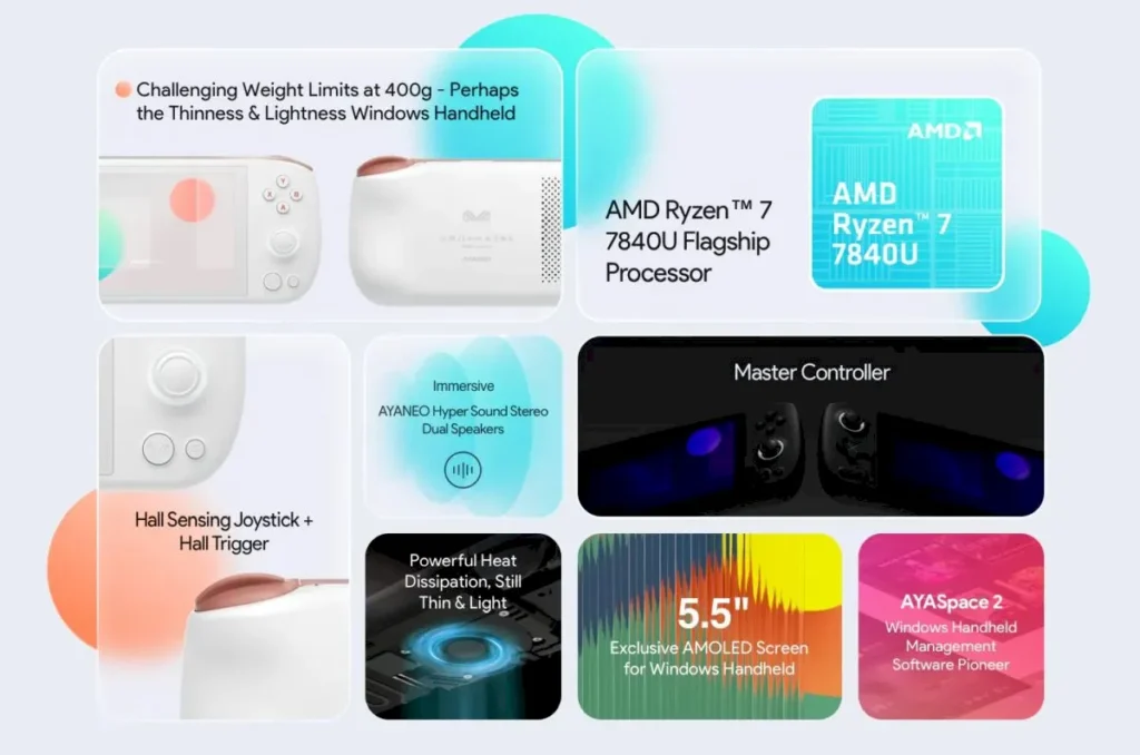 AYA Neo Air 1S vem com AMD Ryzen 7 7840U e tela AMOLED