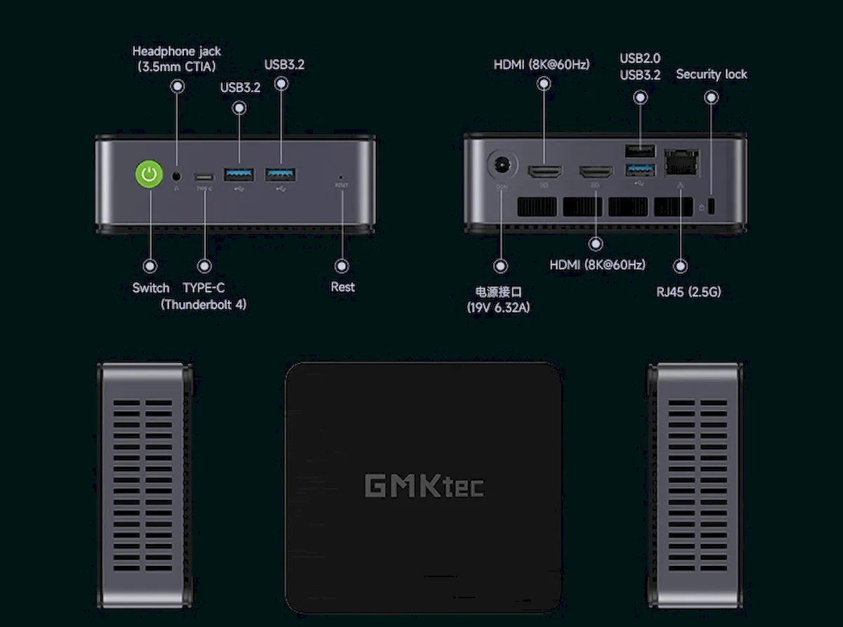 GMK K4, um Mini PC com Ryzen 9 7940HS