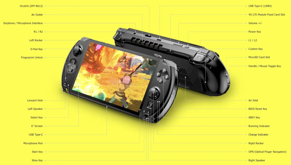 GPD Win 4 (2023) agora traz opções de CPU e GPU mais rápidos