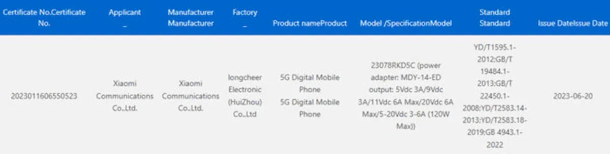 Redmi K60 Ultra virá com carregamento rápido de 120w