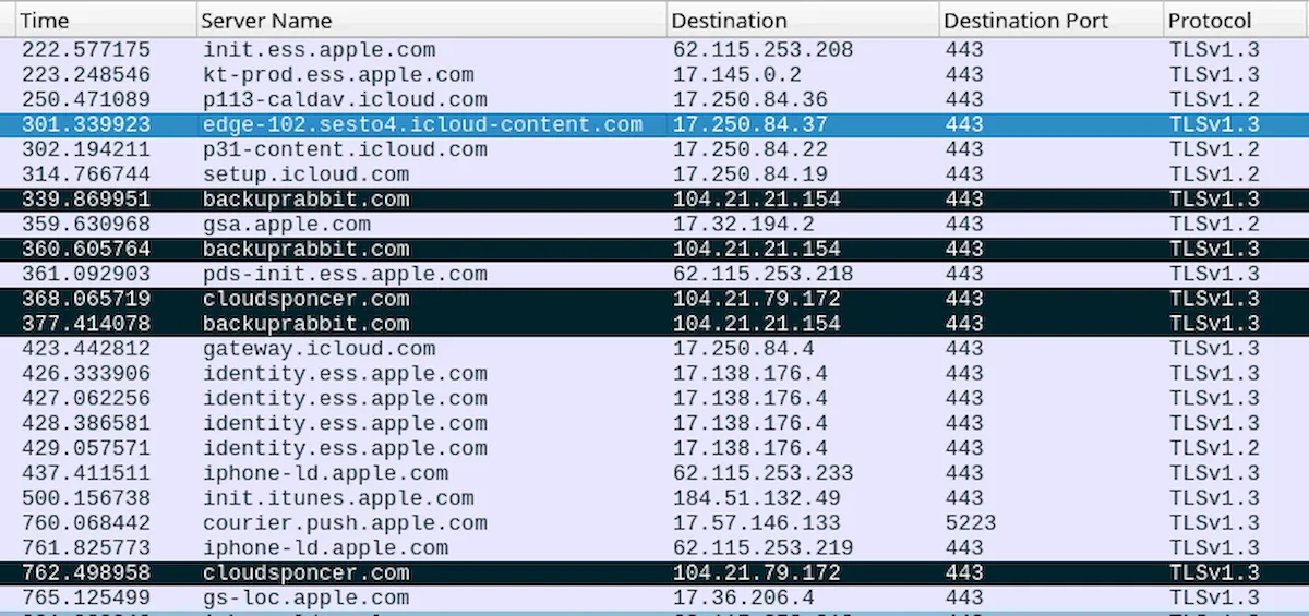 Rússia disse que os EUA hackearam milhares de iPhones