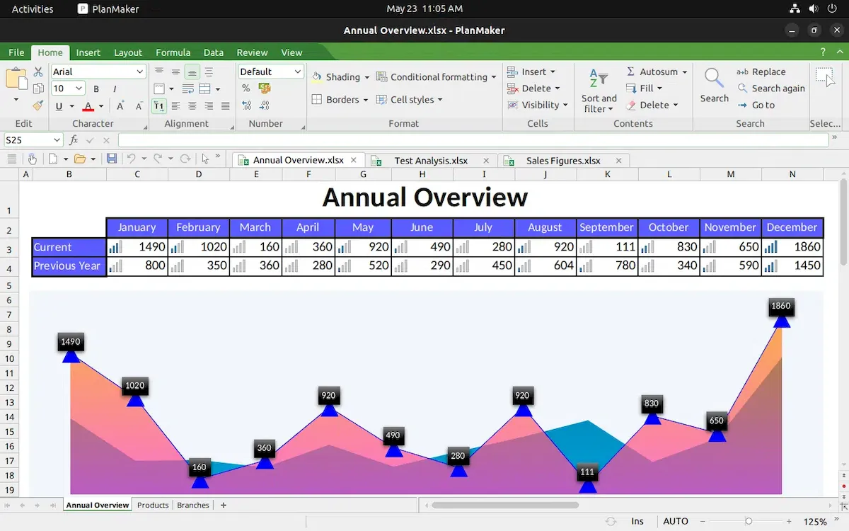 Softmaker Office 2024 lançado com integração com ChatGPT