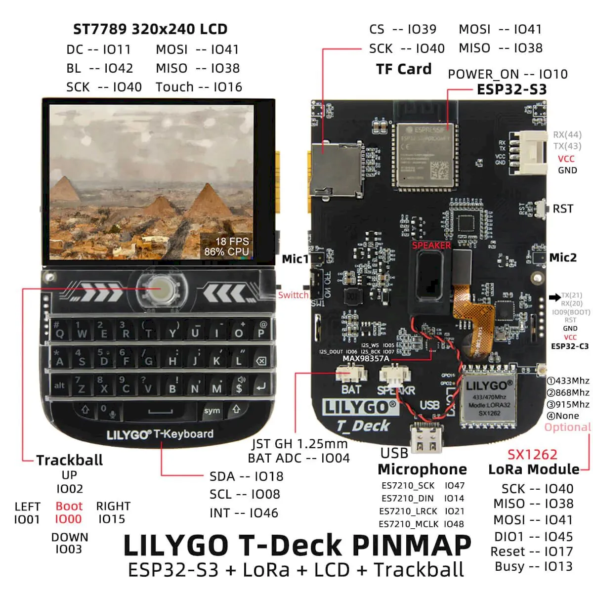 LILYGO T-Deck, um quase BlackBerry com Wi-Fi, Bluetooth, e mais