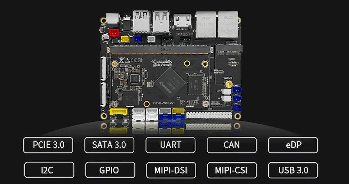 YY3568, um kit de desenvolvimento modular com chip RK3568