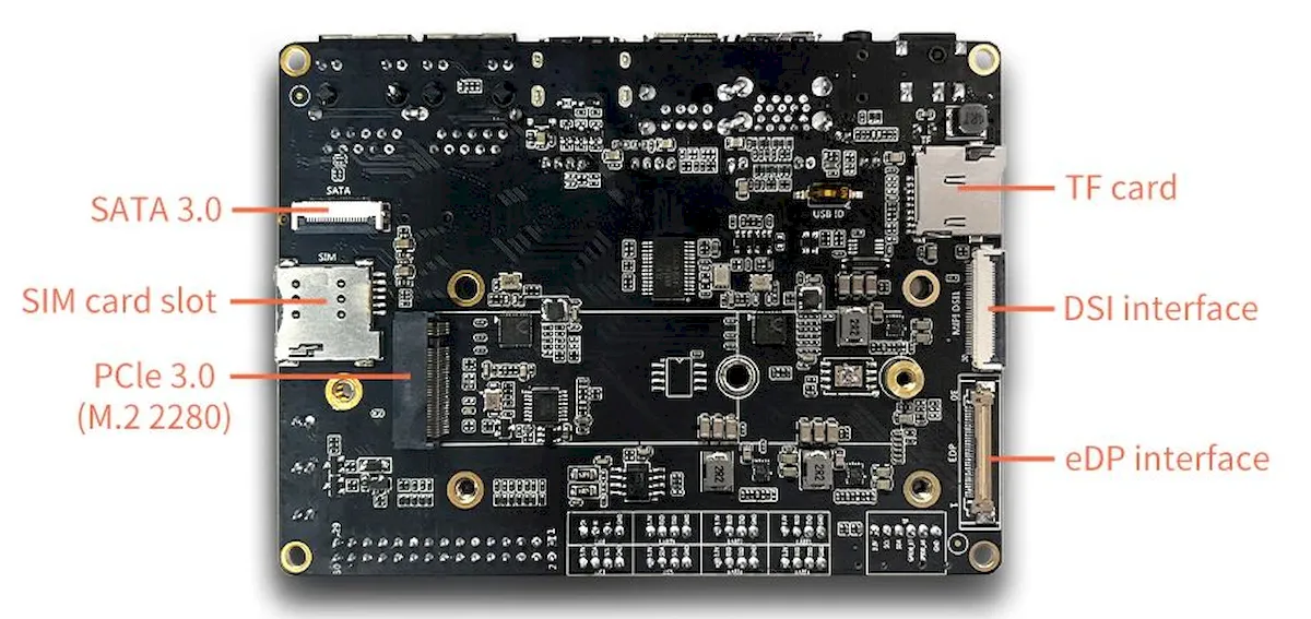 YY3568, um kit de desenvolvimento modular com chip RK3568