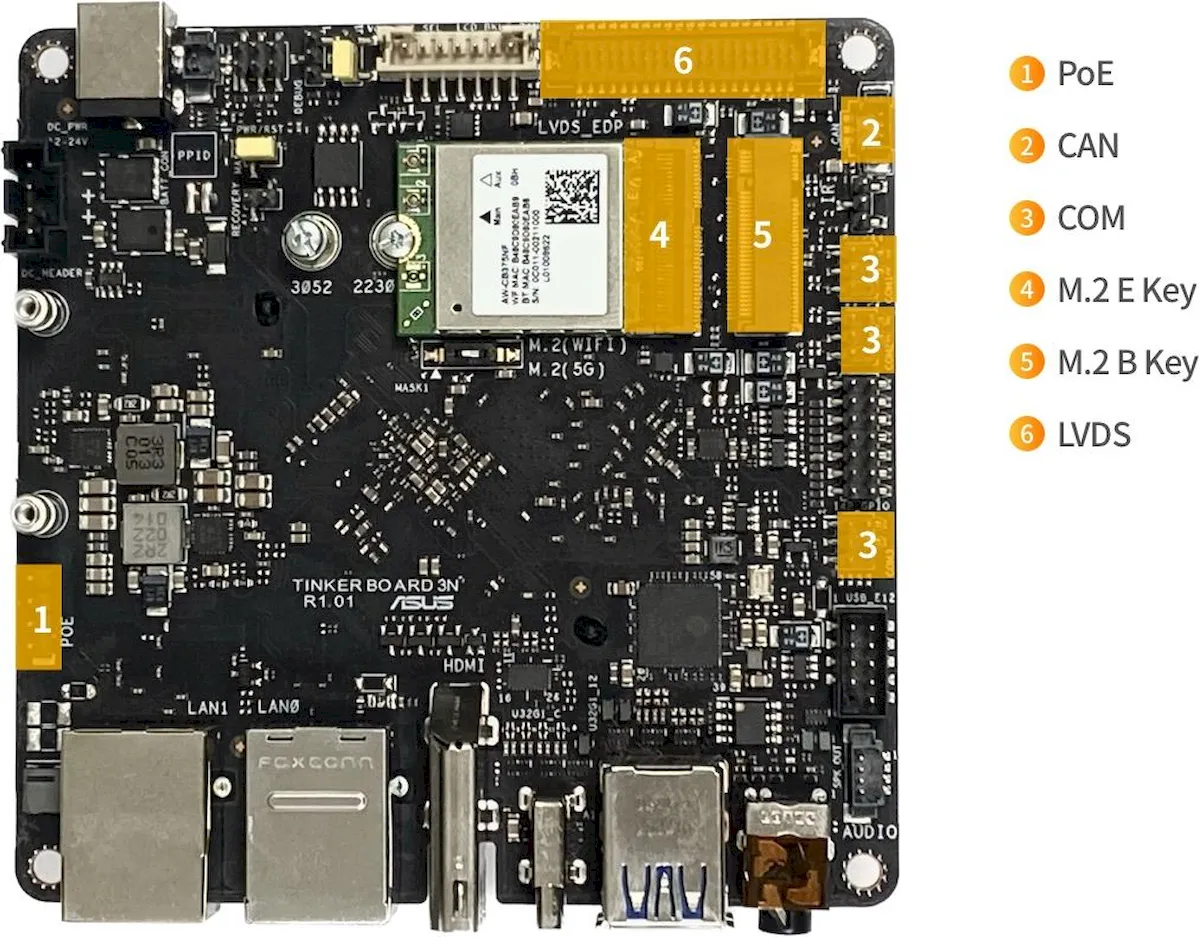 Asus Tinker Board 3N, um mini PC com chip RK3568 e muitas E/S