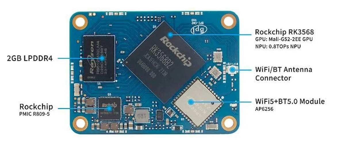 Clones Raspberry Pi CM4 que são alimentados por chips Rockchip