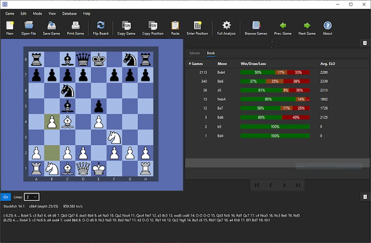 Fritz Chess 14 – Jogo de xadrez