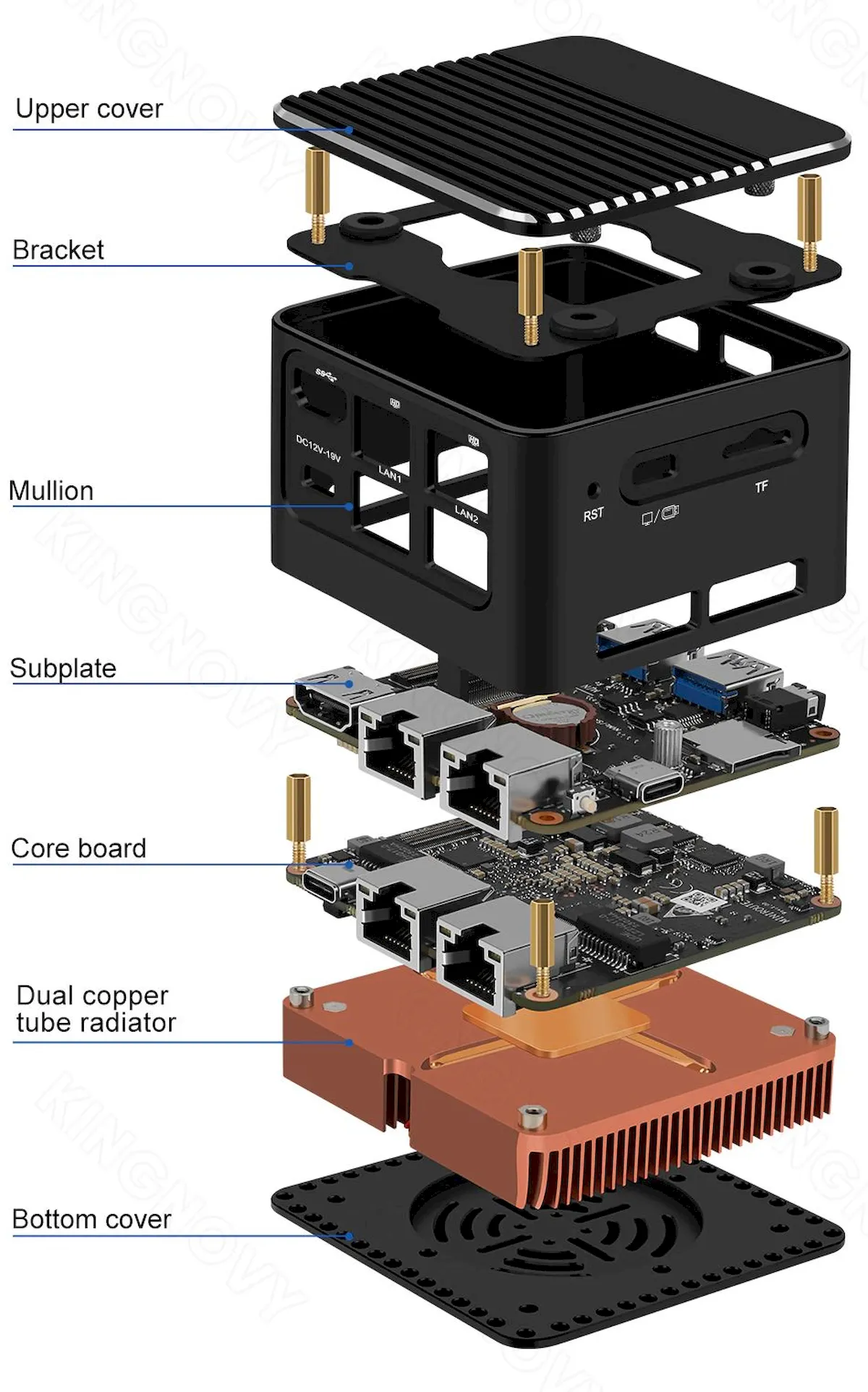 Kingnovy M1, um mini roteador com 4 portas Ethernet de 2.5 GbE