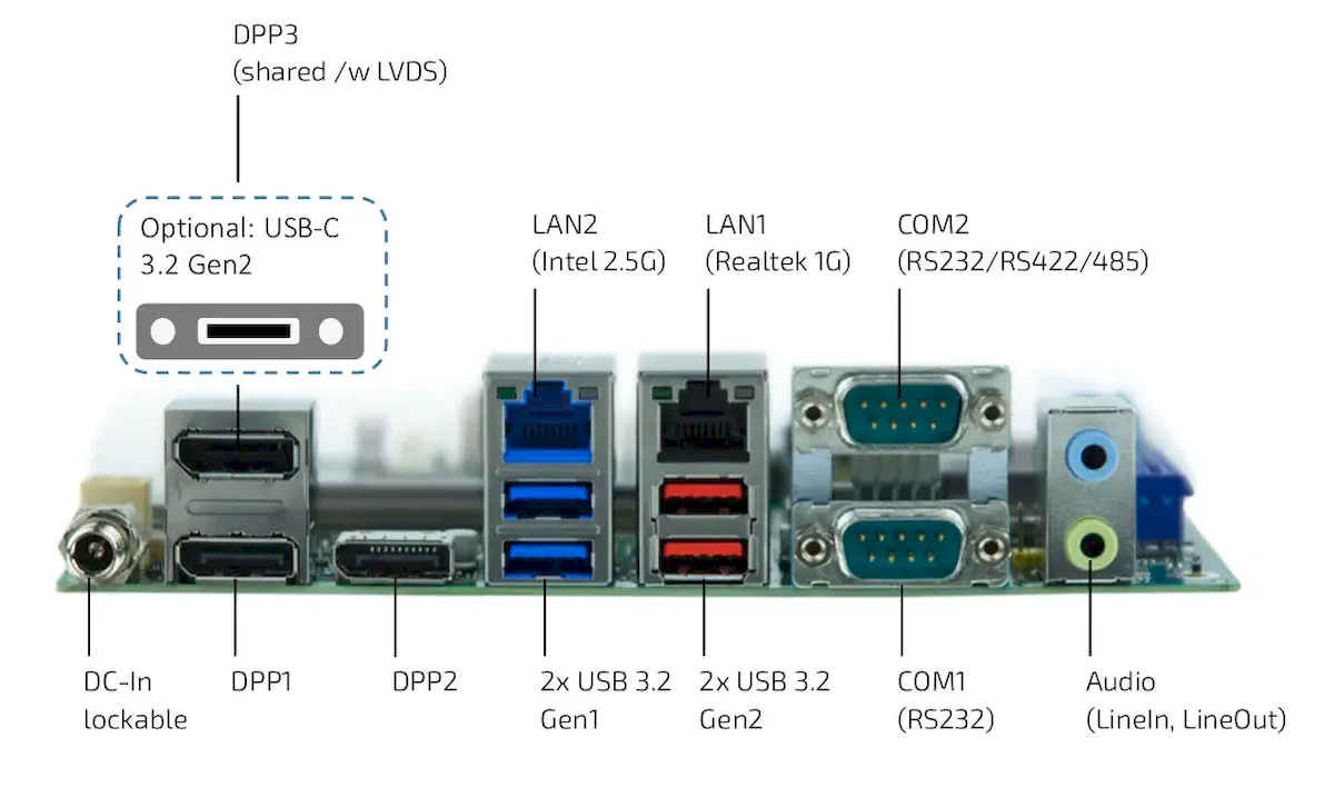 Kontron K3931-N mITX, uma placa-mãe mini-ITX com Alder Lake