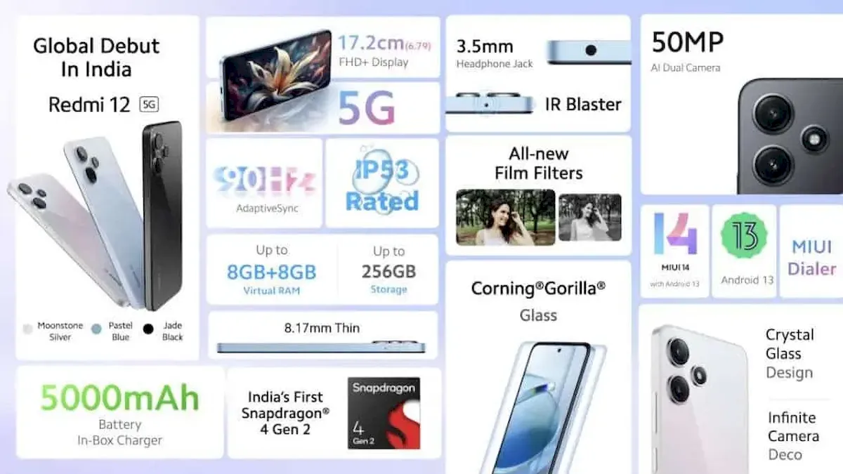 Redmi 12 5G foi lançado com recursos impressionantes