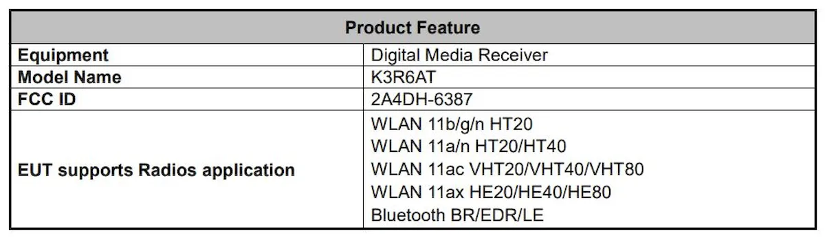 Amazon Fire TV Sticks de última geração chegarão em breve