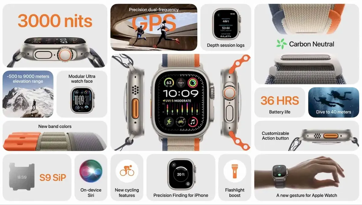Apple Watch Ultra 2 lançado com uma tela de brilho de 3.000 nits