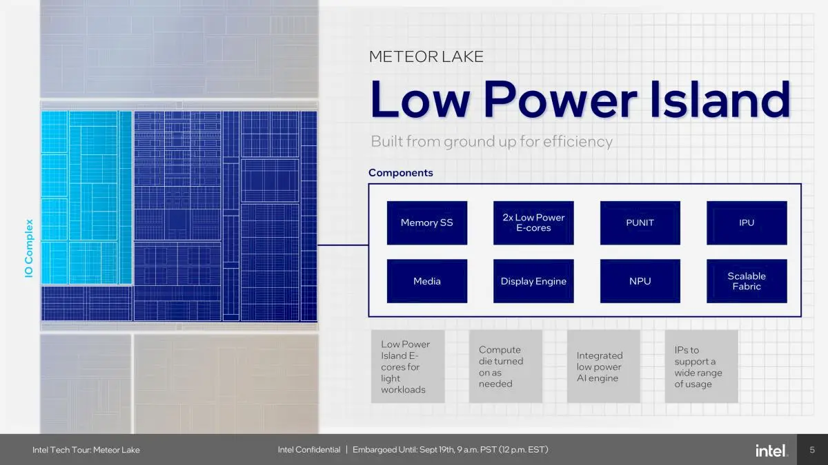Chips mobile Intel Meteor Lake serão lançados em 14 de dezembro