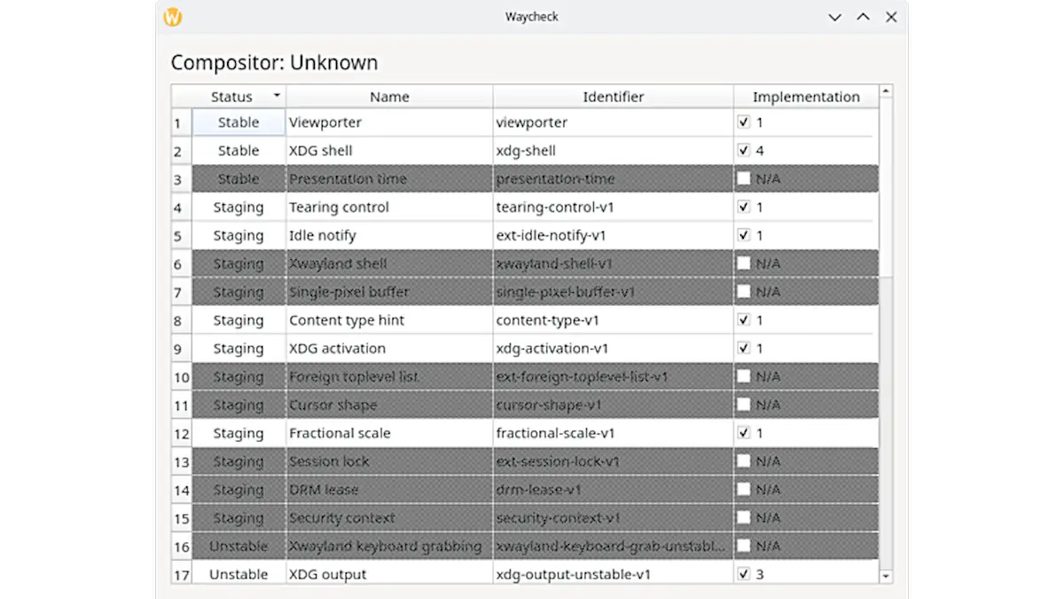 Como instalar o visualizador de protocolos Waycheck no Linux via Flatpak