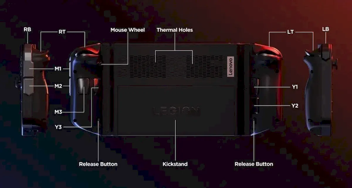 Lenovo Legion Go foi anunciado oficialmente