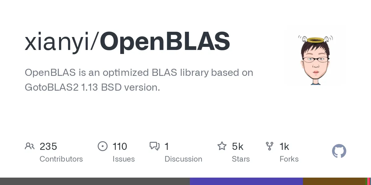 OpenBLAS 0.3.24 lançado com detecção de Apple M2, e mais