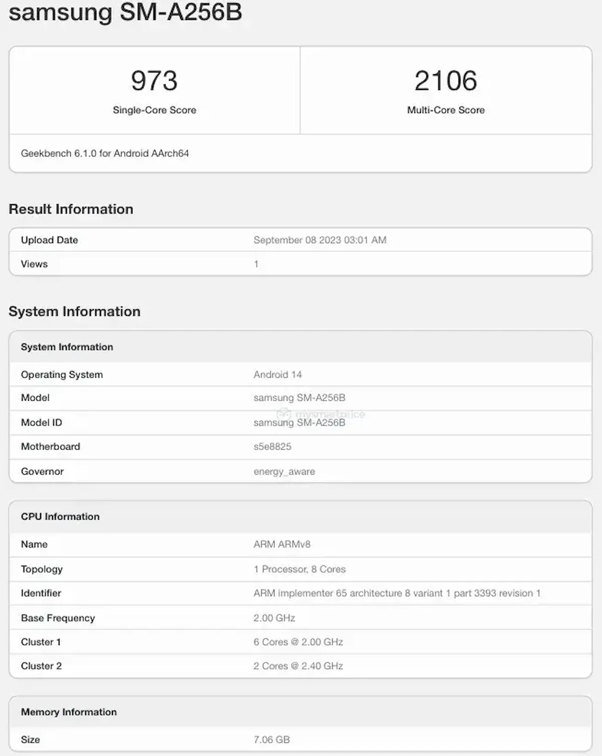 Samsung Galaxy A25 5G apareceu no GeekBench