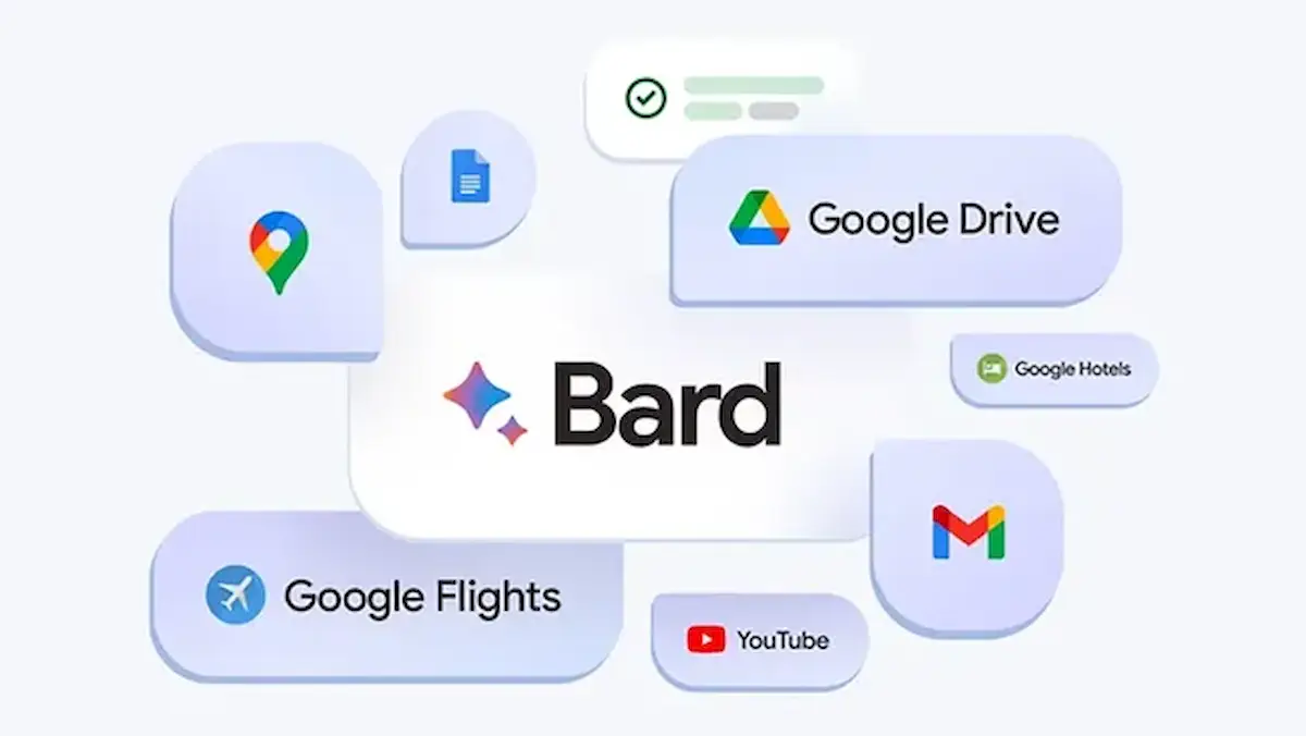 Google Bard gerará suas respostas em tempo real