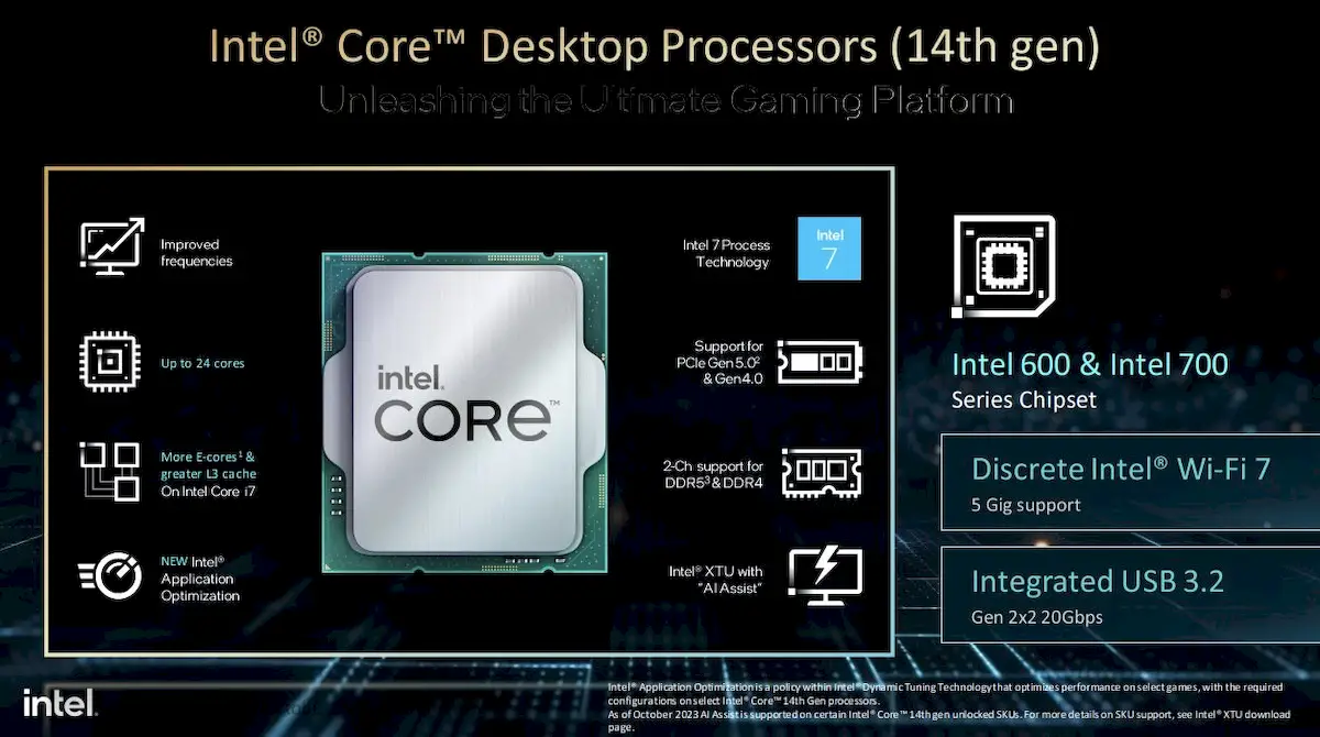 Intel anunciou seus chips de 14ª geração para desktop