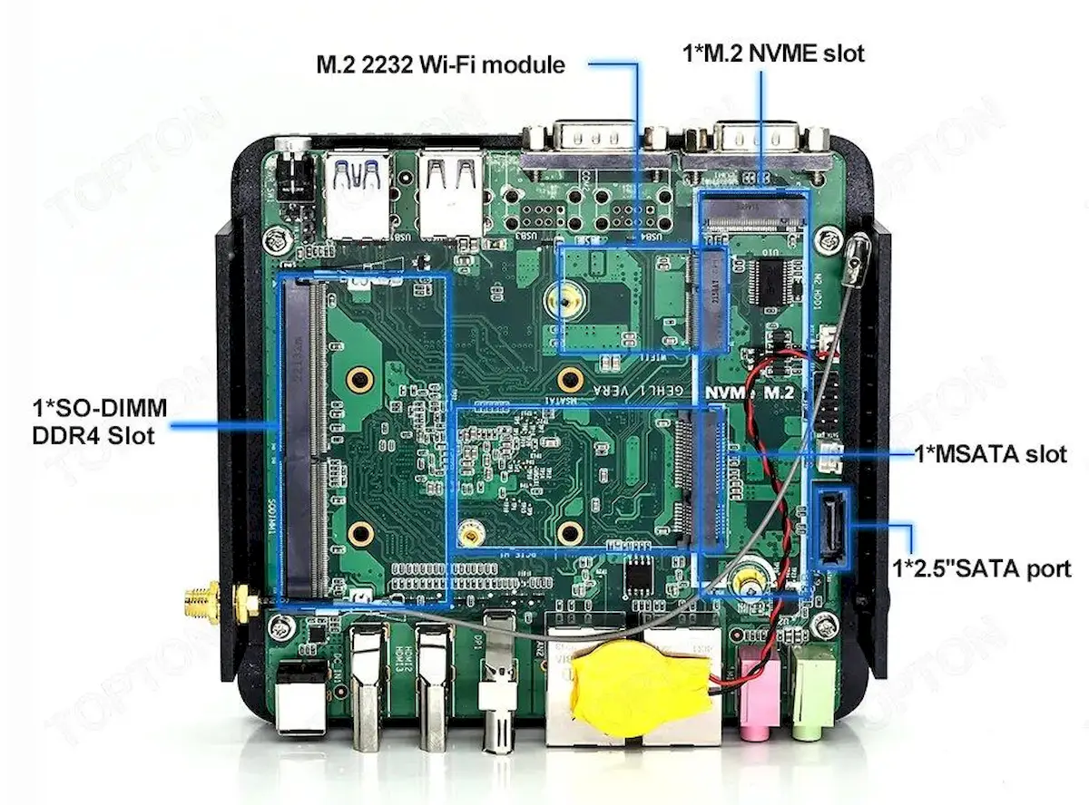 Mini PC sem ventoinha e com Intel Alder Lake-N da Topton