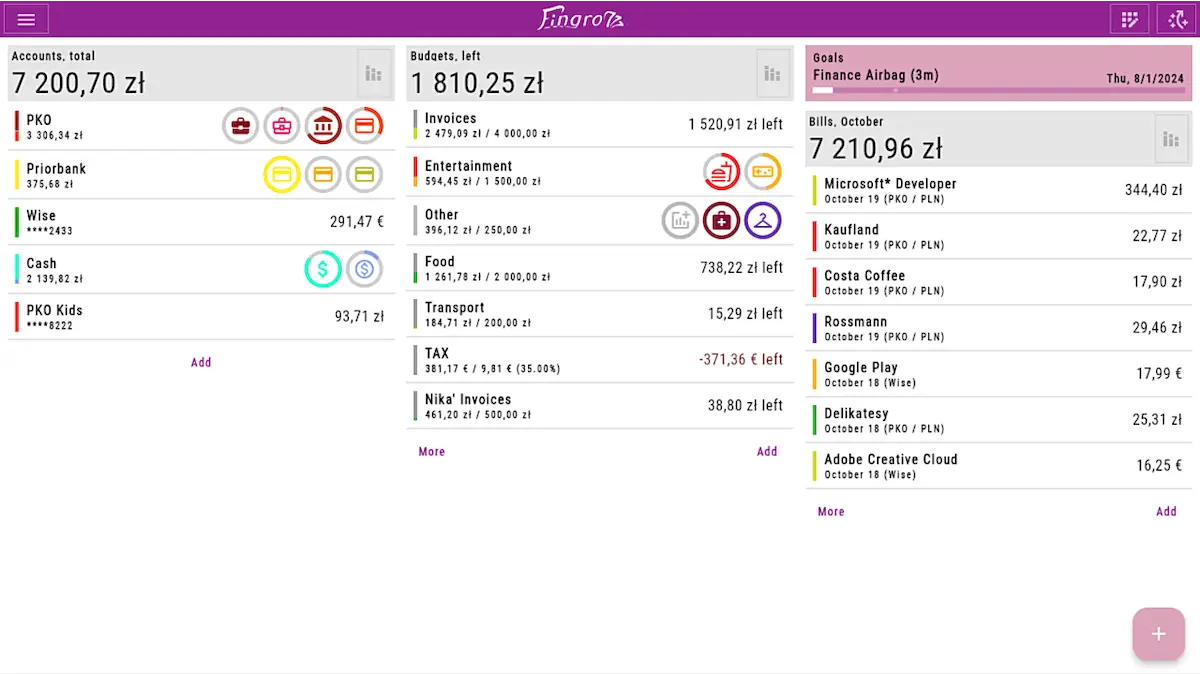 Como instalar o gerenciador financeiro Fingrom no Linux via Flatpak