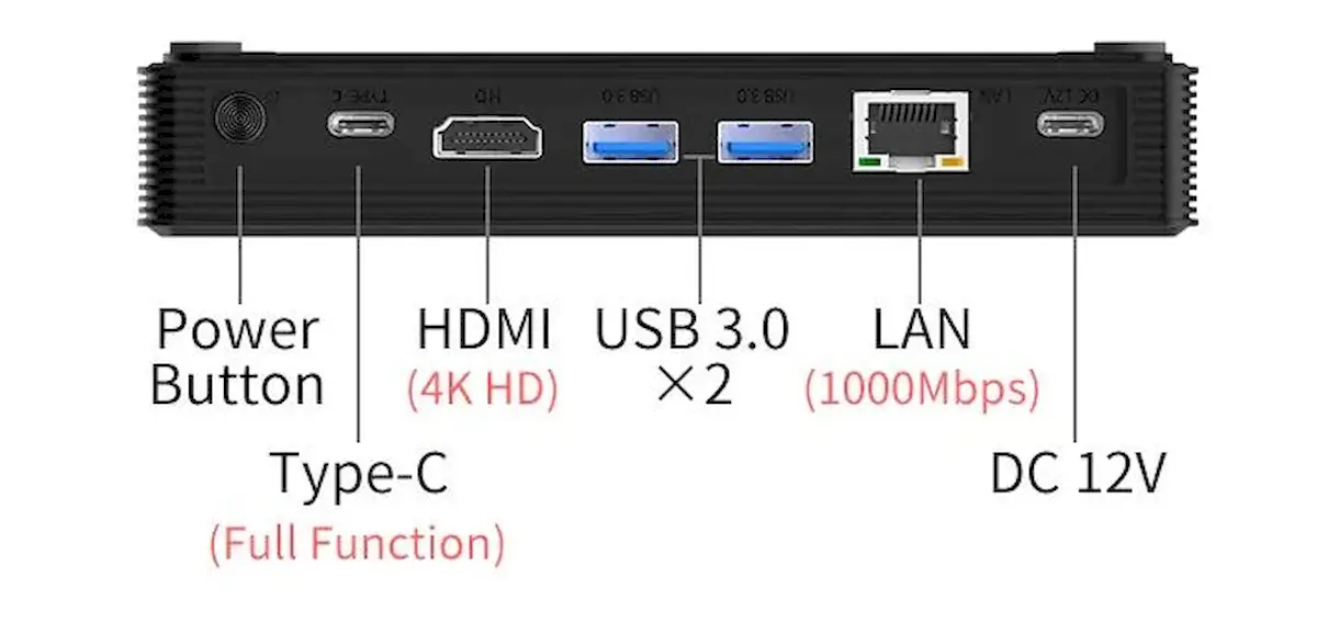 GOLE 2 Pro, um mini PC barato com tela sensível ao toque