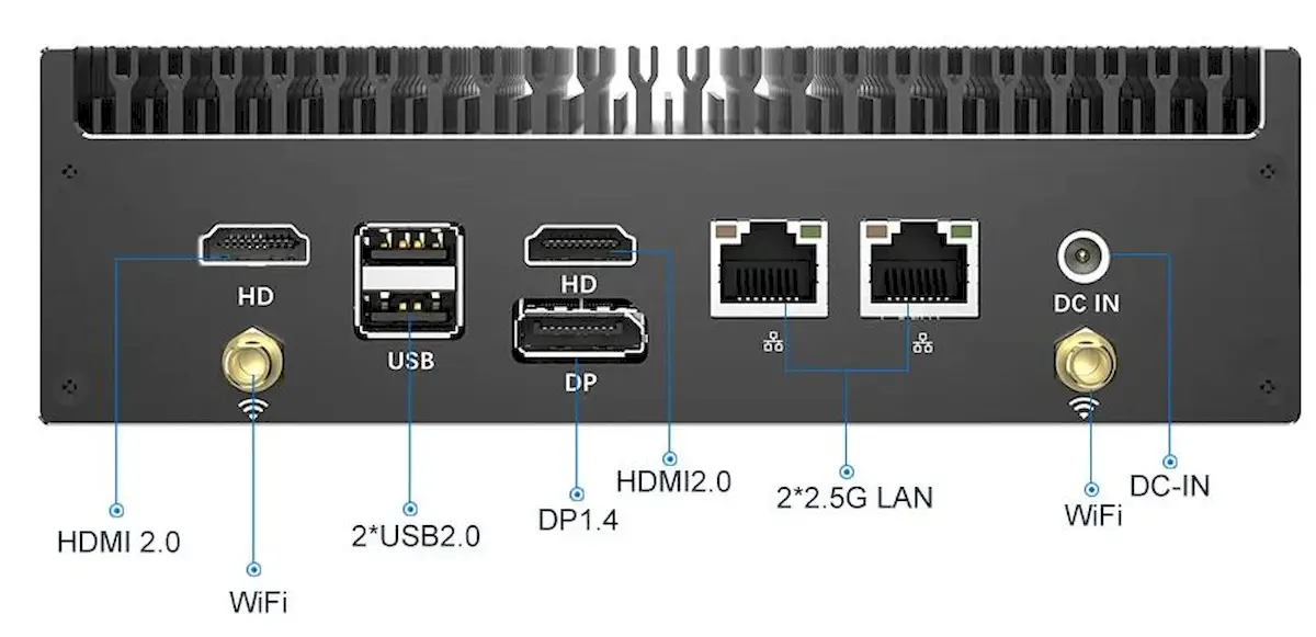 Mini PC fanless que vem com processador Raptor Lake-U, e mais