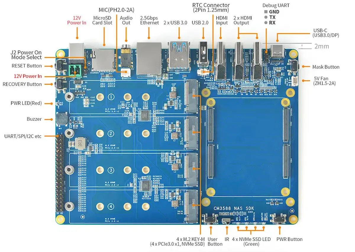 NAS CM3588, um kit que permite construir seu próprio NAS