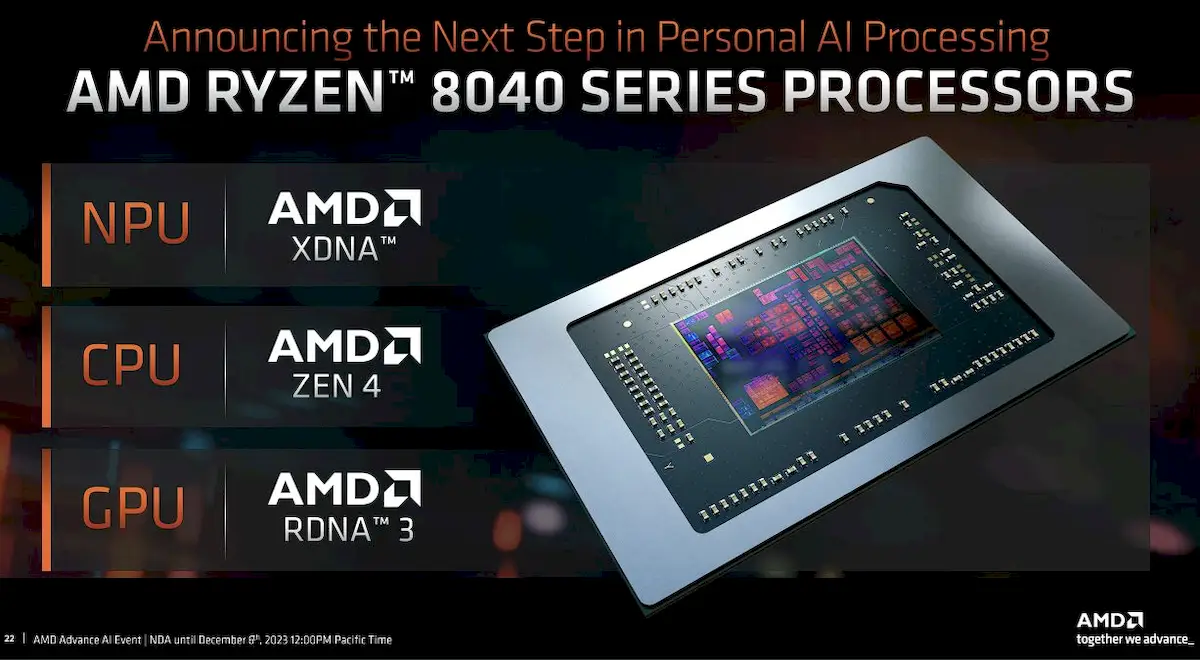 Chips AMD Ryzen 8040 Mobile Hawk Point trazem melhorias de IA