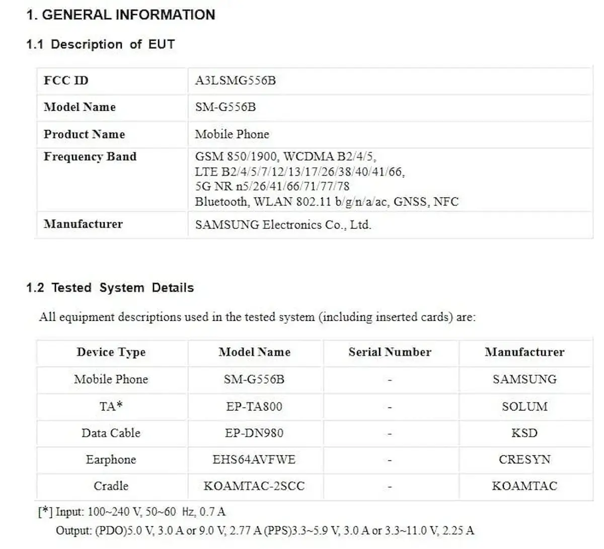 Especificações do Galaxy Xcover 7 apareceram no FCC