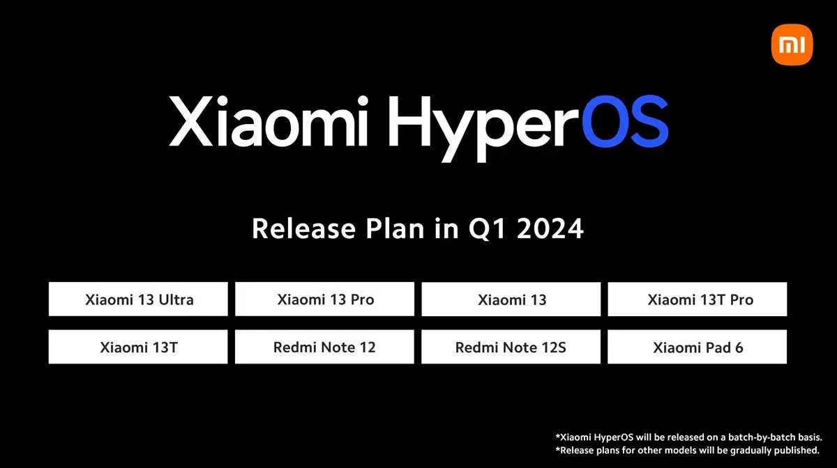 HyperOS será lançado globalmente no primeiro trimestre de 2024