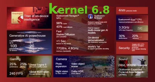Kernel 6.8 poderá inicializar dispositivos com Snapdragon 8 Gen 3