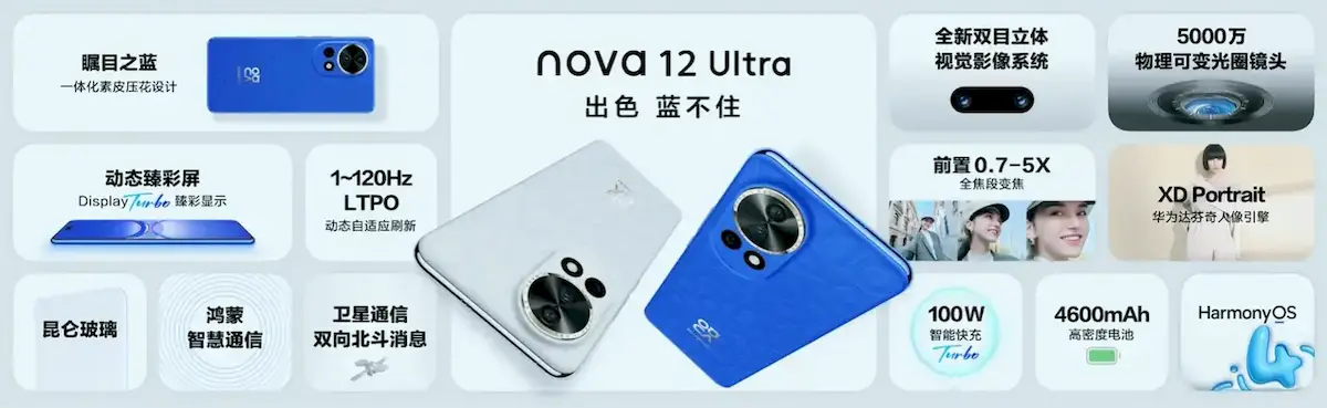 Lançado o Huawei Nova 12 Ultra com lente física de abertura variável