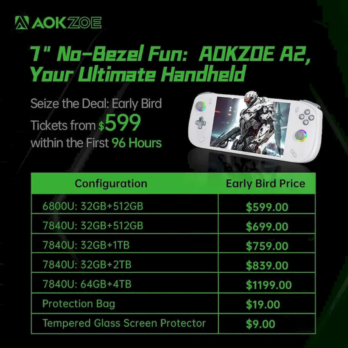 Portátil para jogos AOKZOE A2 chegou ao Indiegogo