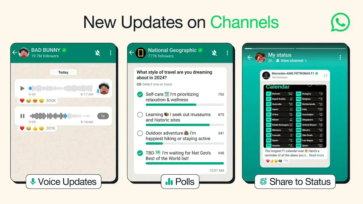 Canais do Whatsapp ganhou novos recursos úteis
