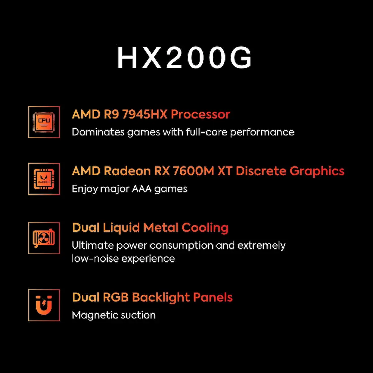 HX200G, um mini PC com Ryzen 9 7945HX e Radeon RX 7600M XT