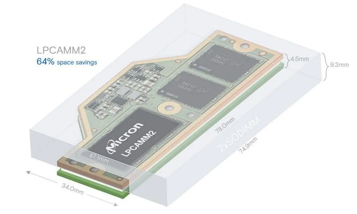 Micron lançou a memória LPCAMM2, baseada na LPDDR5x