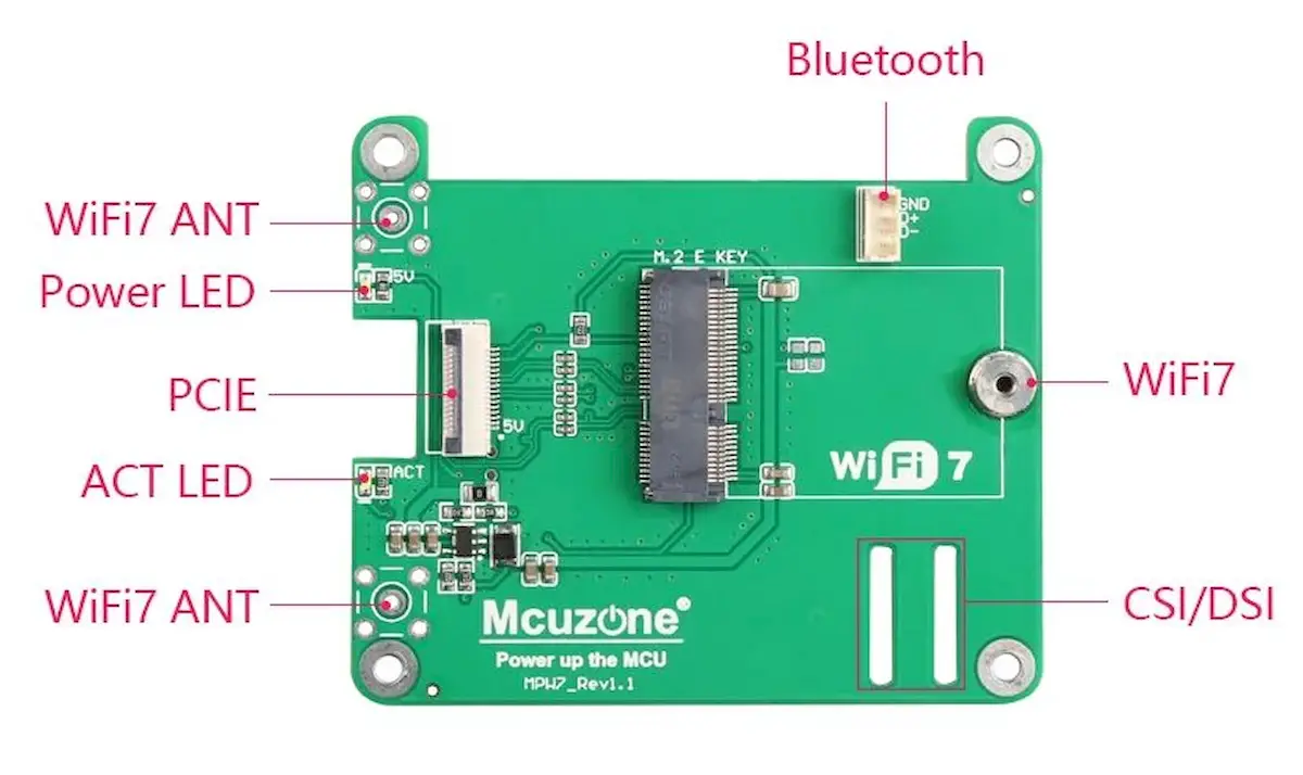 MPW7, uma placa que adiciona WiFi 7 e M.2 2230 ao Raspberry Pi 5